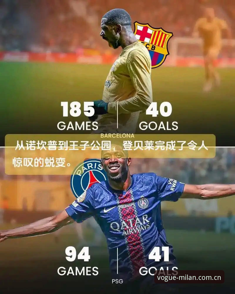 姆巴佩与登贝莱的防守差距：领袖不止是队长袖标